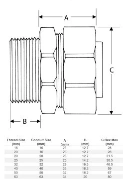 FITTING CLT/CETX STRAIGHT FIXED EXTERNAL THREAD NPB M25