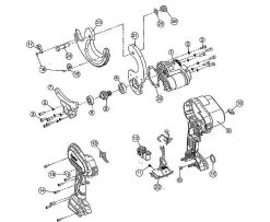 Gear Driven Cutter 18V Inc 2 Battery