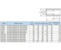 FITTING COUPLING PVC 20MM WHITE